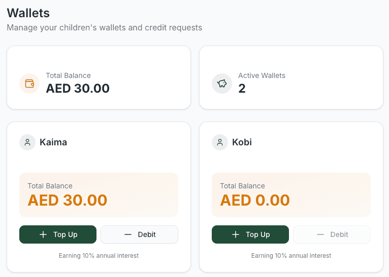 Parent child wallet overview