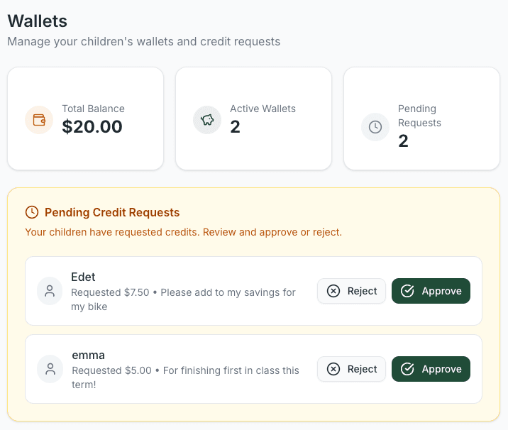 Parent child credit request approval