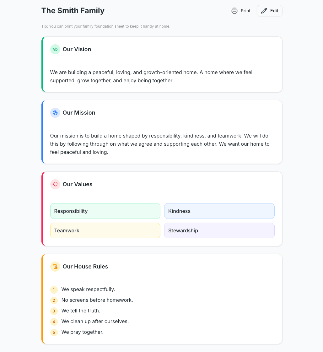 Family Foundation — vision, mission, values, and house rules